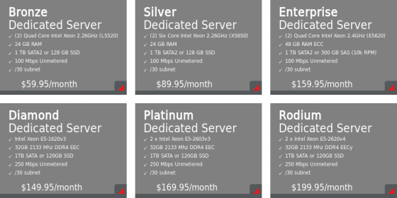 servers